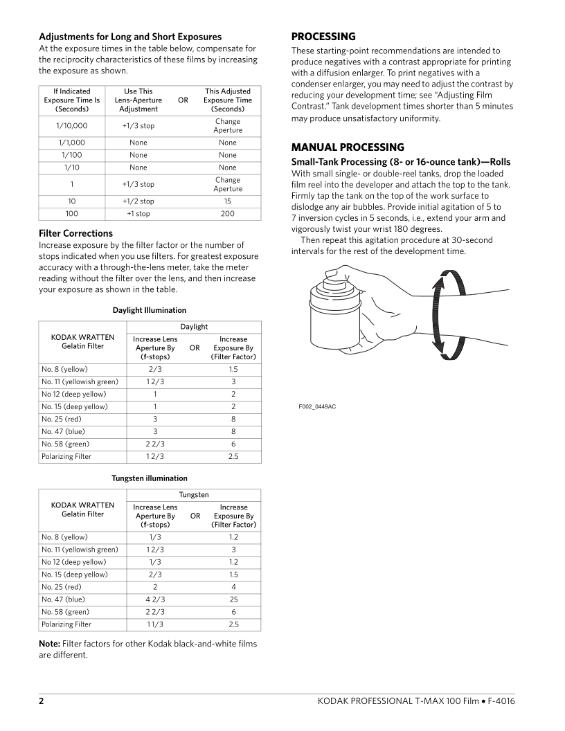 f4016_TMax_100_2.png