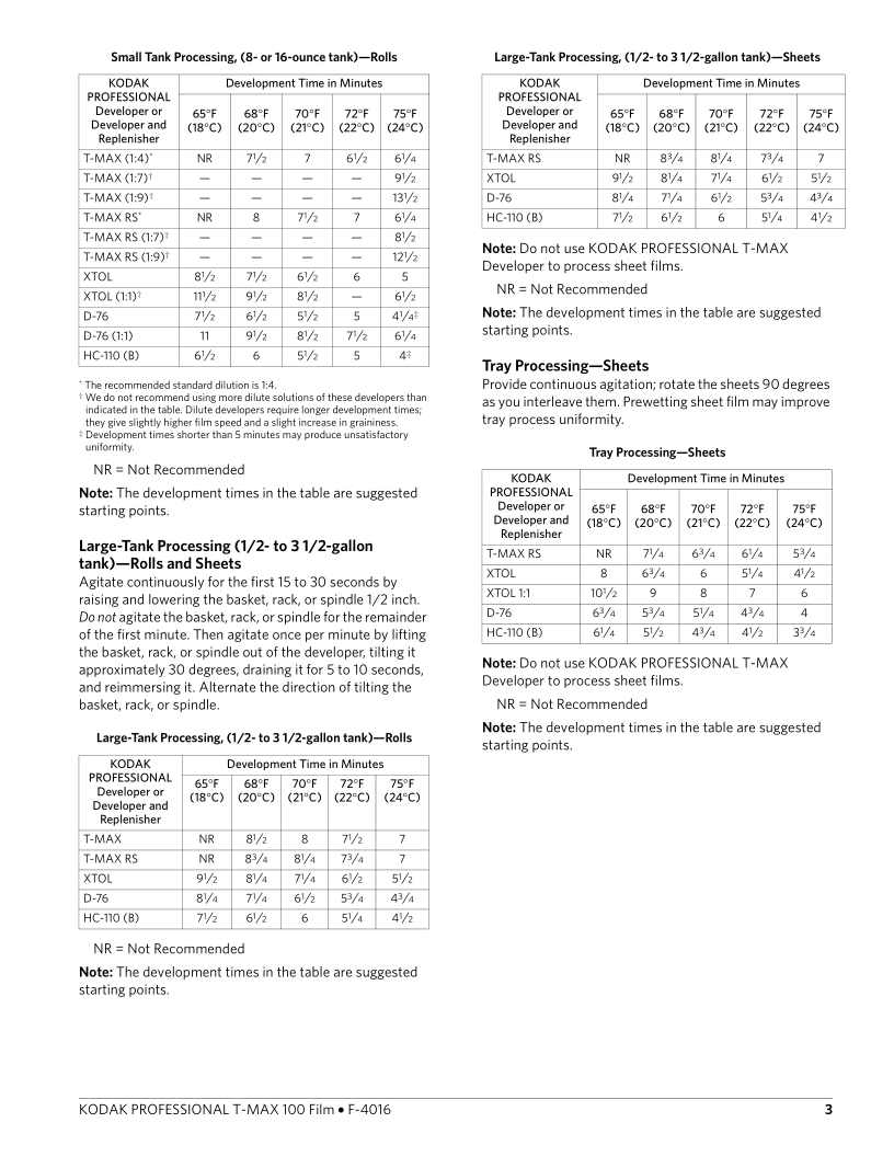 f4016_TMax_100_3.png