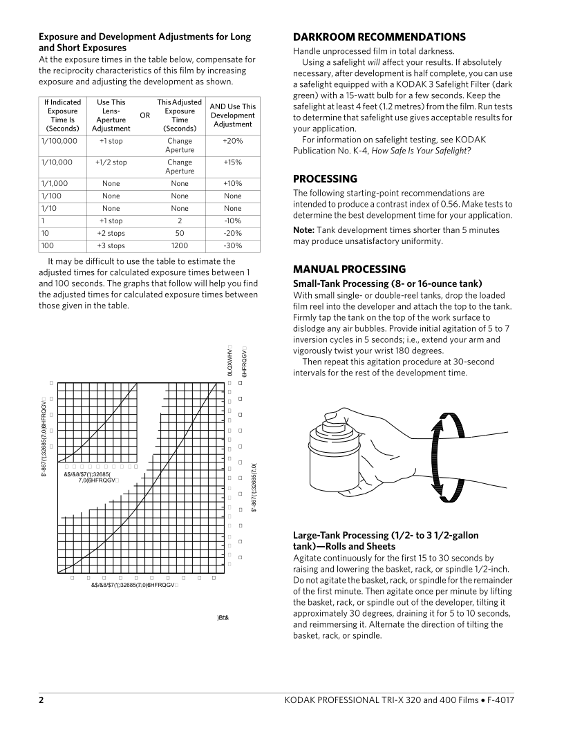 f4017_TriX_2.png