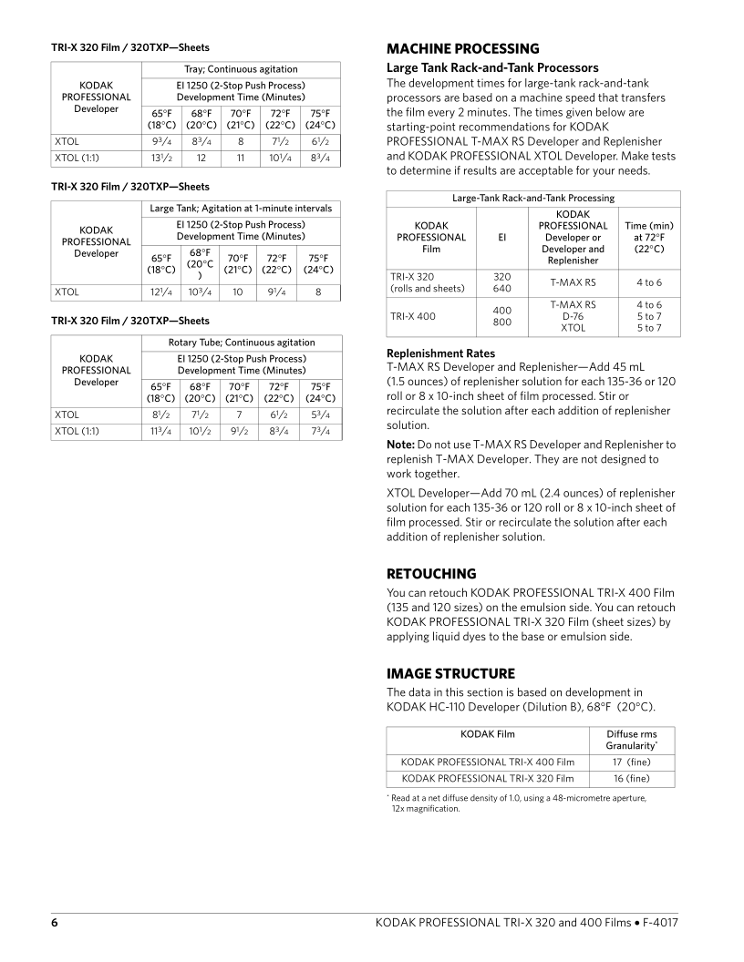 f4017_TriX_6.png