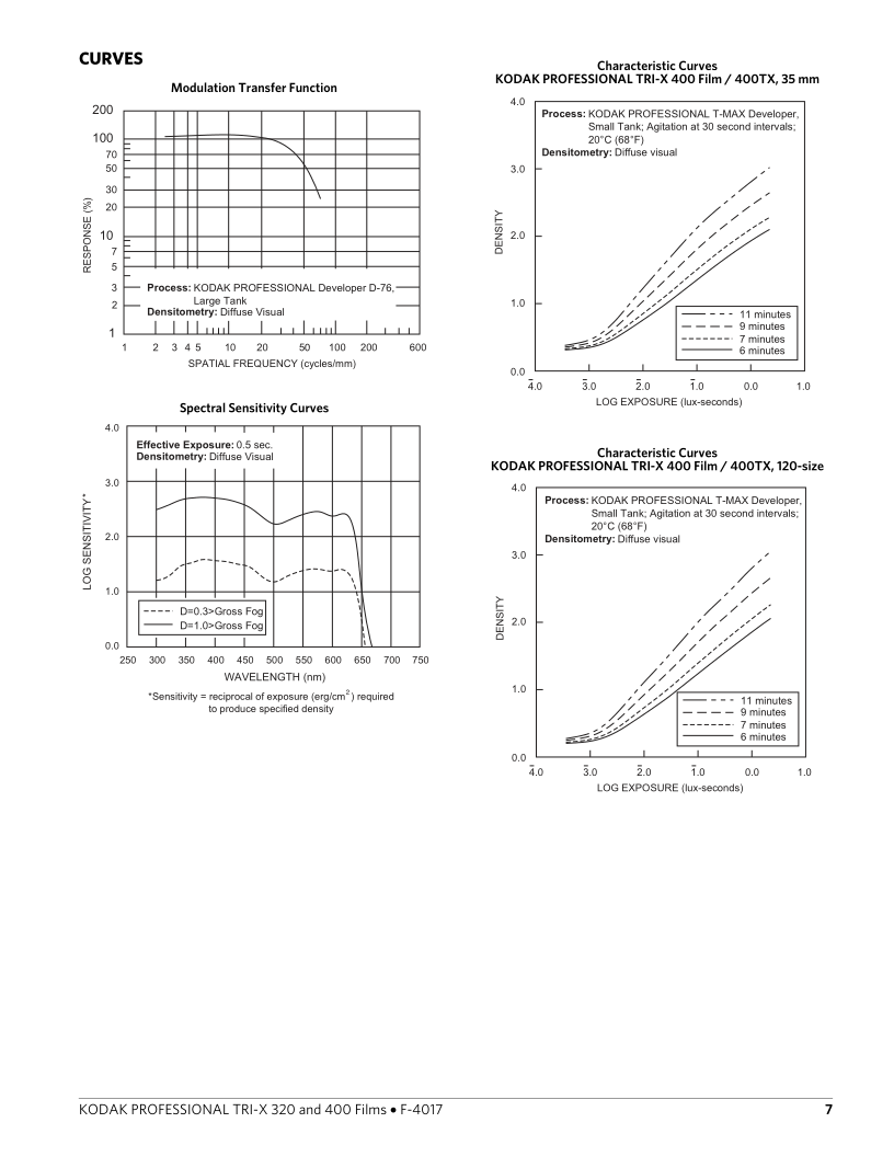 f4017_TriX_7.png