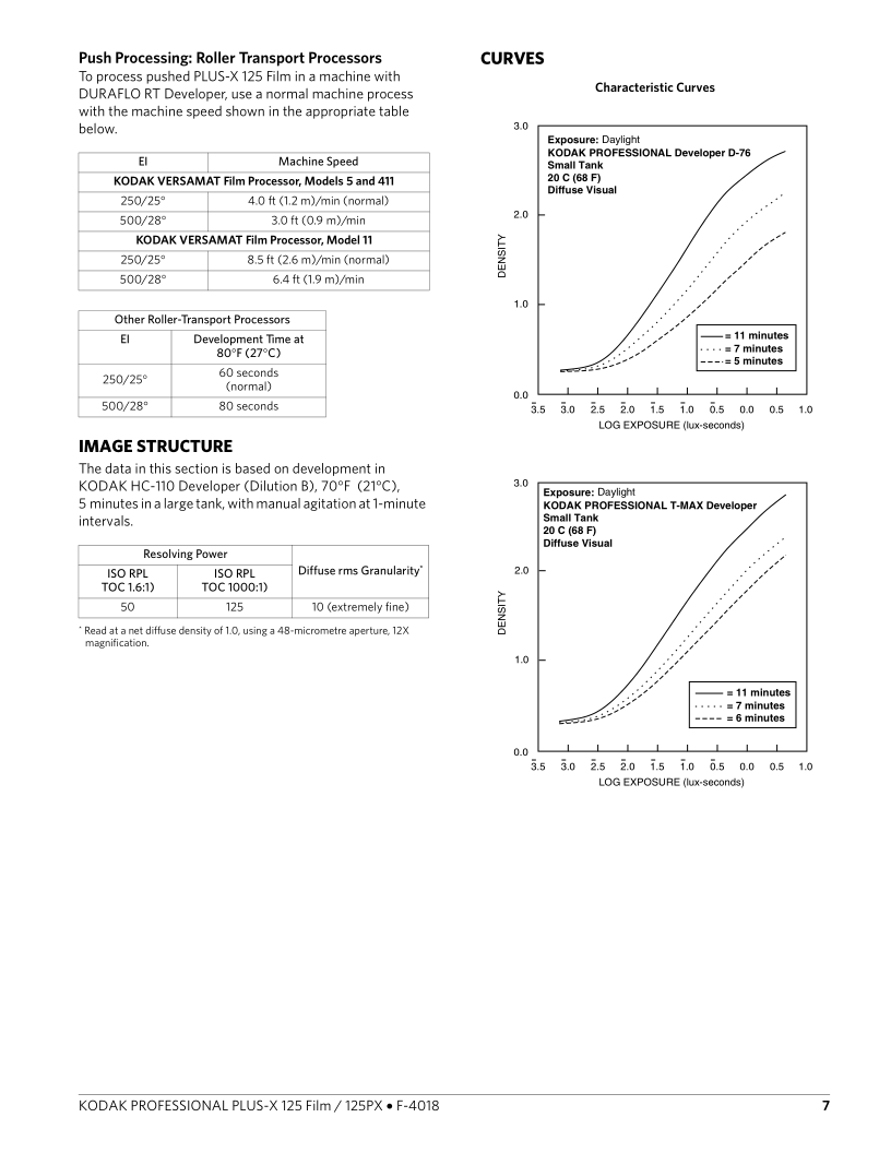f4018-125PX-2007_7.png