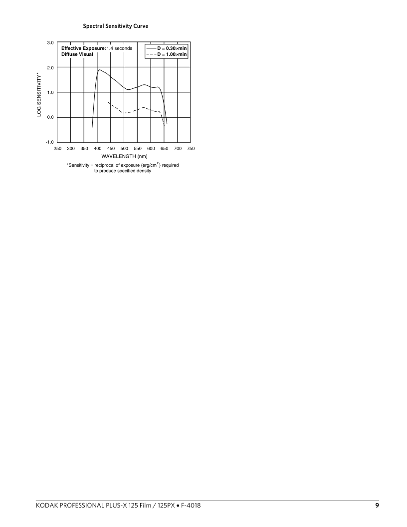 f4018-125PX-2007_9.png