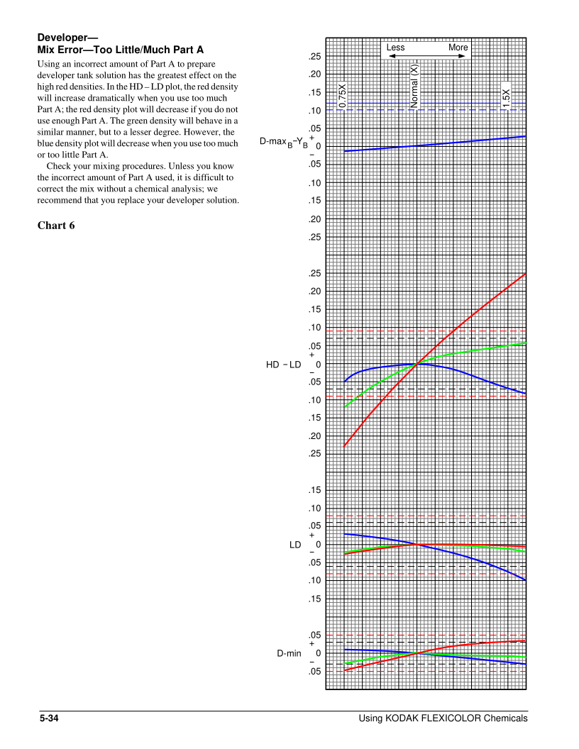 z131_05_34.png