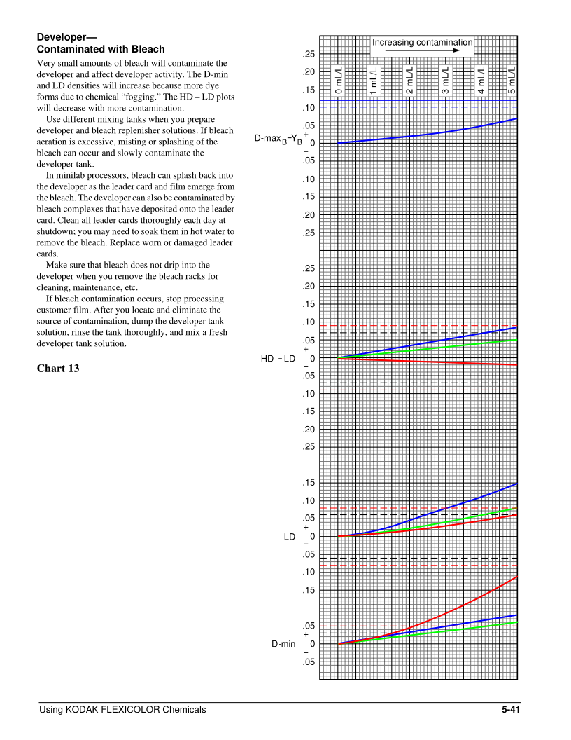z131_05_41.png