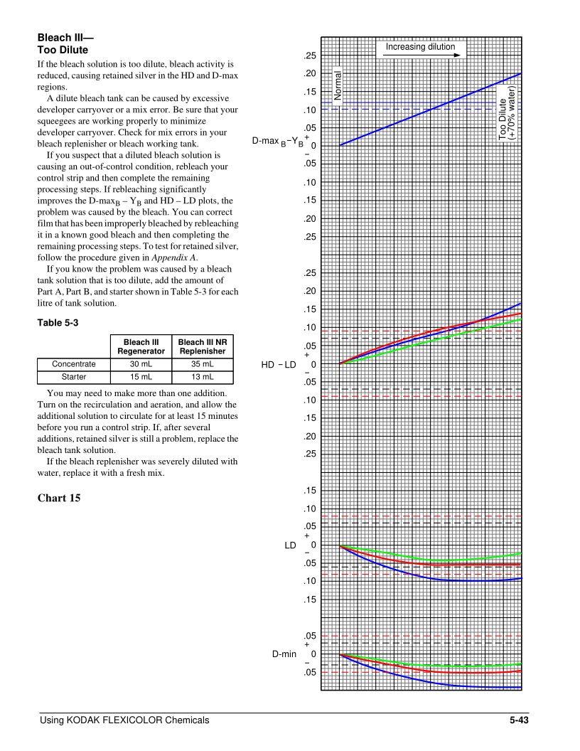 z131_05_43.png