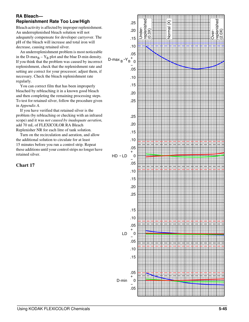 z131_05_45.png
