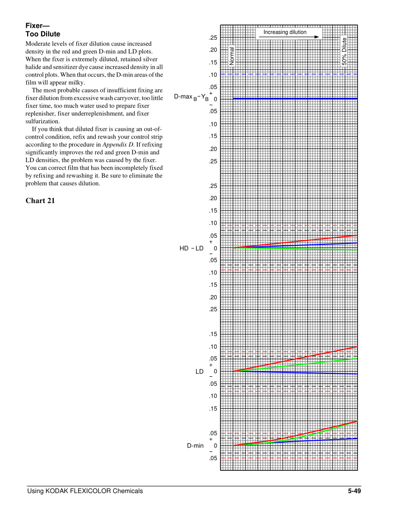 z131_05_49.png